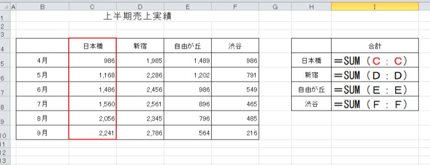 Excel関数SUM2